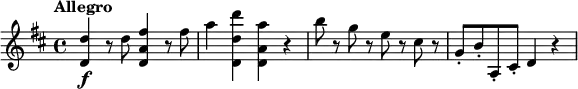 \relative c'' {
\tempo "Allegro"
\key d \major
<d d,>4\f r8 d <fis a, d,>4 r8 fis |
a4 <d d, d,> <a a, d,> r |
b8 r g r e r cis r |
g8-. b-. a,-. cis-. d4 r |
}