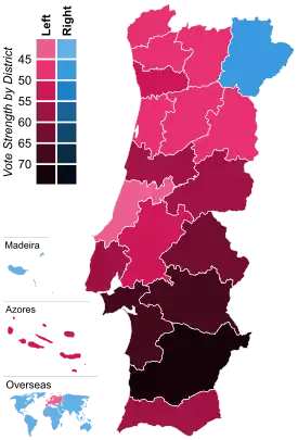 Strongest political faction by electoral district. Left: PS, BE, CDU; Right: PSD, CDS-PP.