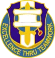 448th Civil Affairs Battalion"Excellence Thru Teamwork"