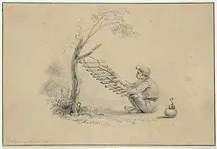 An illustration of a Sundanese Baduy man playing a calung by Jannes Theodorus Bik, c. 1816–1846 (this picture taken from the anthropological collection pictures of Rijksmuseum Amsterdam).