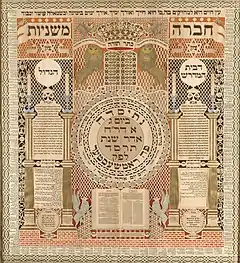 Image 7Omer calendar at Counting of the Omer, by Baruch Zvi Ring (from Wikipedia:Featured pictures/Culture, entertainment, and lifestyle/Religion and mythology)