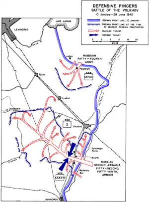 Map depicting Allied breakthroughs of the German line. The German armour is held back and committed to seal the breakthrough.
