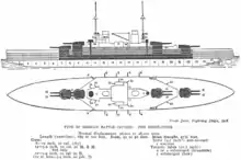 Design schematics for this type of ship; it carried two gun turrets on either end, with two large smoke stacks and two tall masts in between.