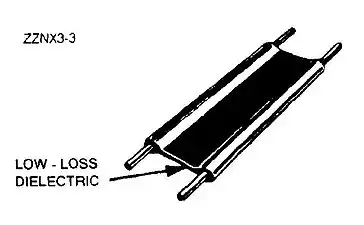 Ordinary 300 Ω twin lead or (two conductor) ribbon cable high impedance line. Note the plastic between the wires is only cut at the two ends.