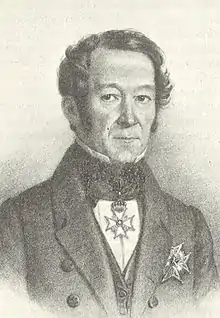 Olof Fåhræus