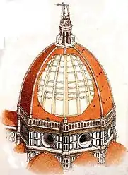 Image 18Dome of Florence Cathedral (from History of technology)
