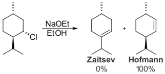 Treating menthyl chloride with base gives only the Hofmann product.