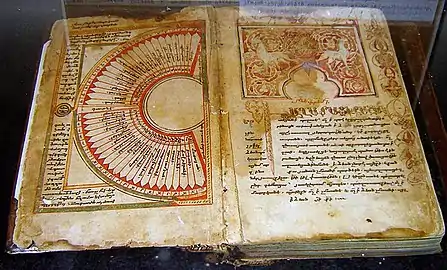 Armenian manuscript of Gladzor University