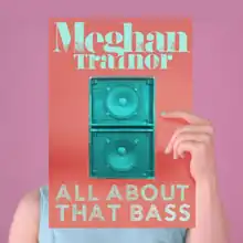 A portrait of a woman posing in front of a pastel pink backdrop, wearing a light blue sleeveless top. She holds a picture that hides her face. On the picture there is an image of two speakers. Above the speakers, in green font, Meghan Trainor's name is visible. Below it, in the same font, stands the title.