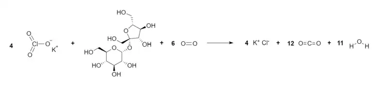 Net Reaction of Oxidation of Sucrose and Potassium Chlorate