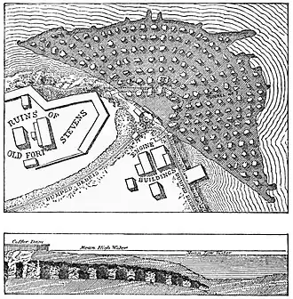 Two 1880s drawings of a large, underwater excavation