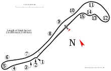 Motorcycling Circuit (1986–1997)