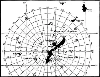 A map of Okinawa with surrounding lines denoting radar picket locations