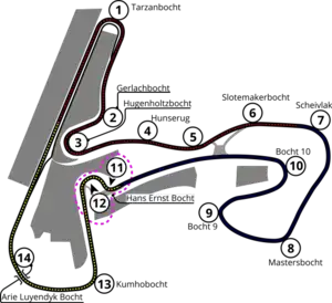 Layout of the Zandvoort circuit