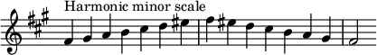 {
\omit Score.TimeSignature \relative c' {
\key fis \minor \time 7/4 fis^"Harmonic minor scale" gis a b cis d eis fis eis d cis b a gis fis2
} }