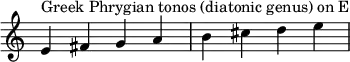 {
\override Score.TimeSignature #'stencil = ##f
\relative c' {
\clef treble \time 4/4
e4^\markup { Greek Phrygian tonos (diatonic genus) on E } fis g a b cis d e
} }