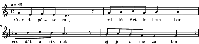 \header {
tagline = ""
}
dallam = {
\relative c'' {
\key a \minor
\time 4/4
\tempo 4 = 48
\transposition c'
\set Staff.midiInstrument = "accordion"
% Csordapasztorok, midon Betlehemben
g8 e f e d4. r8 g8 a b g a4 a
\break
\repeat volta 2 {
% csordat oriznek ejjel a mezoben
a8 b c b a4. r8 g8 a g f e4 e
}
}
}
\score {
<<
\dallam
\addlyrics {
Csor -- da -- pász -- to -- rok, mi -- dőn Bet -- le -- hem -- ben
csor -- dát ő -- riz -- nek éj -- jel a me -- ző -- ben,
csor -- dát ő -- riz -- nek éj -- jel a me -- ző -- ben,
}
>>
\header {
title = "Csordapásztorok"
% composer = "Erkel Ferenc"
% poet = "Kölcsey Ferenc"
}
\layout {
indent = 0.0\cm
}
}
\score {
\unfoldRepeats
\dallam
\midi { }
}