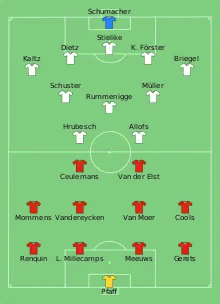 Scheme of football pitch with the line-ups of a red team in 4-4-2 formation against a white team in 5-3-2 formation