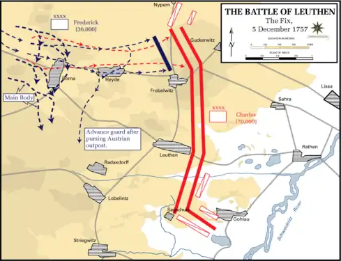 Map showing Prussian movements around the Austrian line