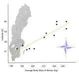 Bergmann's rule illustrated with a map and graph