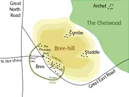 Diagram of the fictional realm