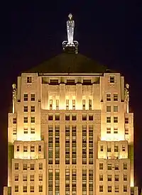 Chicago Board of Trade (CBOT)