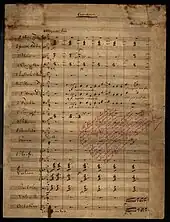 Six bars of music are written across 19 pre-printed staves. The page is headed "Overture". Below the heading to the right is Wagner's name. The tempo indication is allegro con brio. Several lines are written diagonally in lighter handwriting.