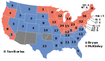 1896 Election