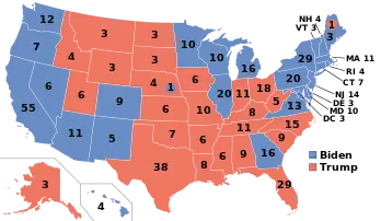 Electoral college map, depicting Trump winning many states in the South and Rocky Mountains and Biden winning many states in the Northeast, Midwest, and Pacific West