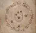 Medieval  planisphere showing the zodiac and the classical planets. The planets are represented by seven faces.