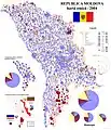 Ethnic composition of the Republic of Moldova according to the 2004 census; self-reported Moldovans in blue/purple