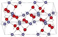 Crystal structure of hematite