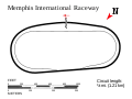 Memphis International Raceway