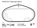 Nashville Superspeedway