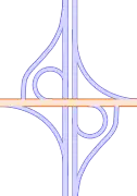 Parclo (partial cloverleaf) interchange: often used to link a minor road with a junction