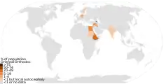 Distribution of Oriental Orthodox