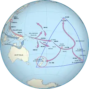 One set of arrows point from Taiwan to Melanesia to Fiji/Samoa and then to the Marquesas Islands. The population then spread, some going south to New Zealand and others going north to Hawai'i. A second set start in southern Asia and end in Melanesia.