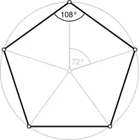 Regular pentagon