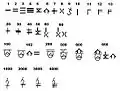 Shang oracle bone numerals of 14th century B.C.