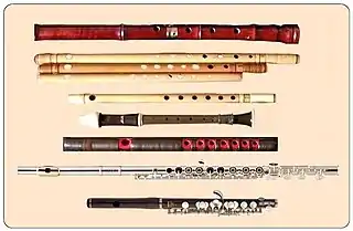 Picture of a collection of flutes. Contains Shinobue and other flutes spread out on a violet velveteen cloth.