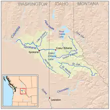 Spokane River drainage