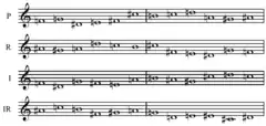 Four musical staves labeled "P", "R", "I", and "IR", each having 12 notes on them