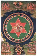 Vajravarahi mandala