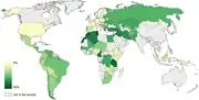 Prevalence of belief in witchcraft by country