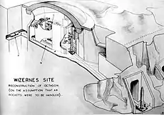 1944 conjectural reconstruction of the rocket preparation chamber and tunnels  (on the assumption that A4 rockets were to be handled)