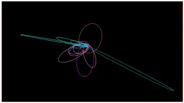 Planet Nine's orbit is seen pointing towards the top, while the clustered comets are seen towards the bottom.